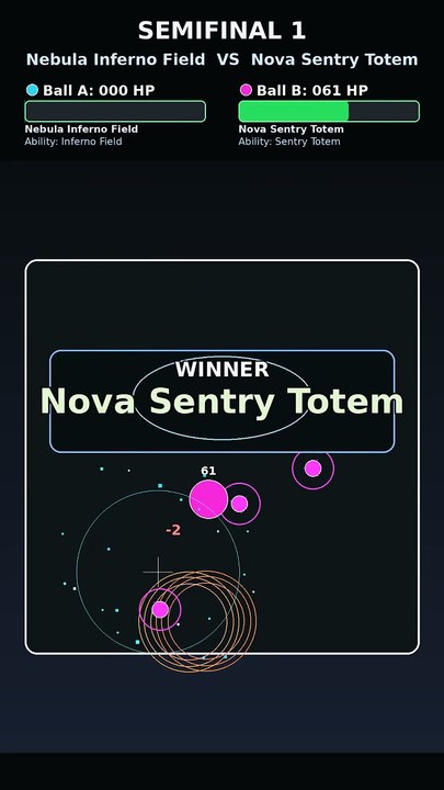 Epic Marble Race: Nova Sentry Totem vs Aurora Storm Beacon | AI Physics Battle | Rift Collision Stage