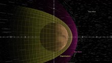 Solar Wind 'Stopped Blowing' On Mars For 2 Days