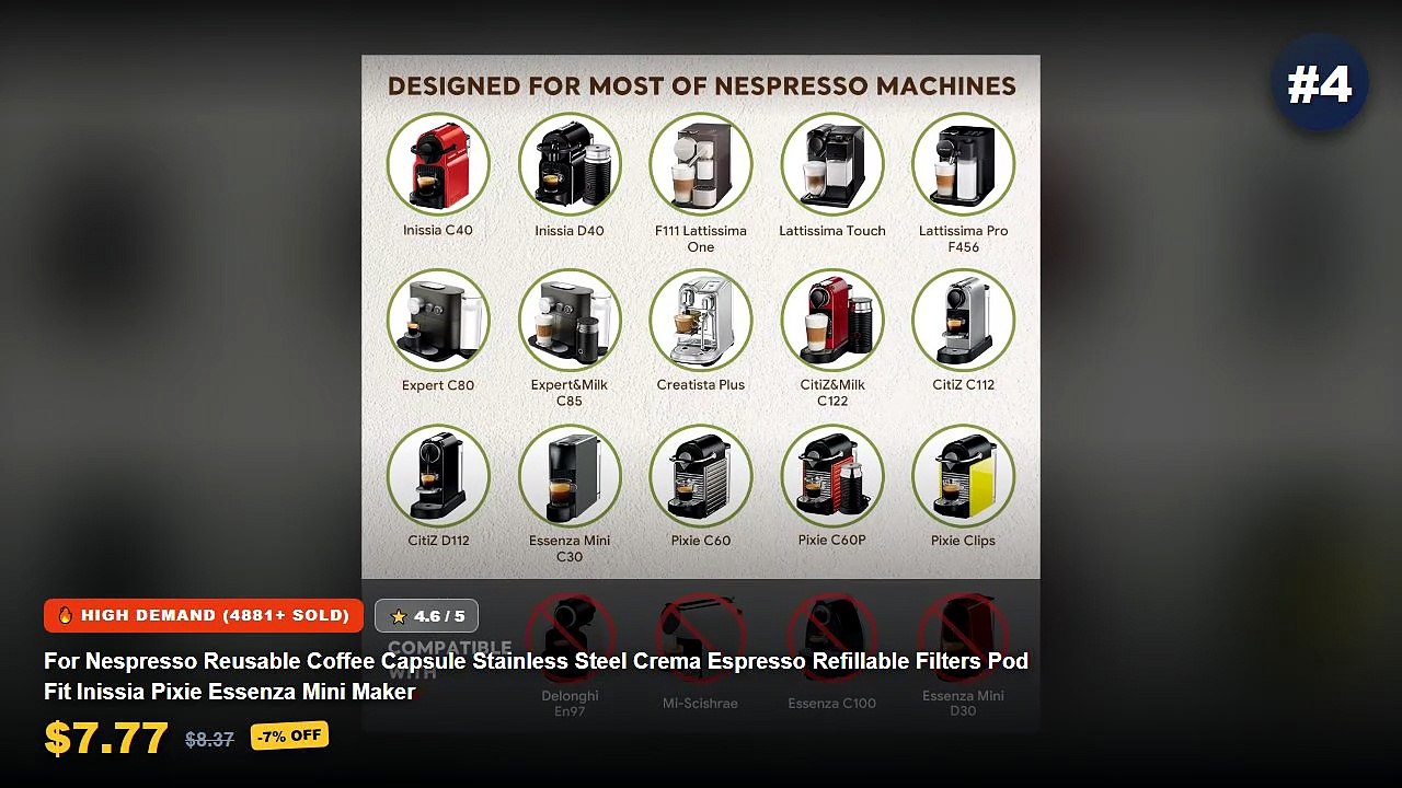 Don't Buy Reusable Coffee Capsules For Refillab...