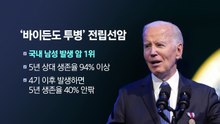 "바이든, 뼈까지 전이"...전립선암 뭐길래? [앵커리포트] / YTN