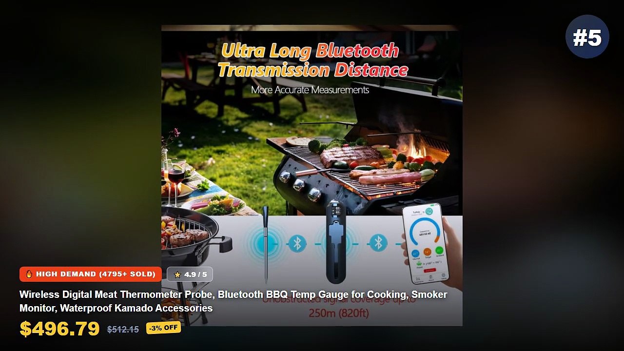 Don't Buy Wireless Meat Thermometers For Perfect Grilling Before Watching This! - SONOFF BMT01 BBQ Meat Thermometer Wire...