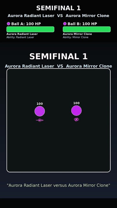 Who Wins This Physics Simulation? Aurora Mirror Clone vs Volt Sentry Totem | Marble Tournament | Aero Collision Moment