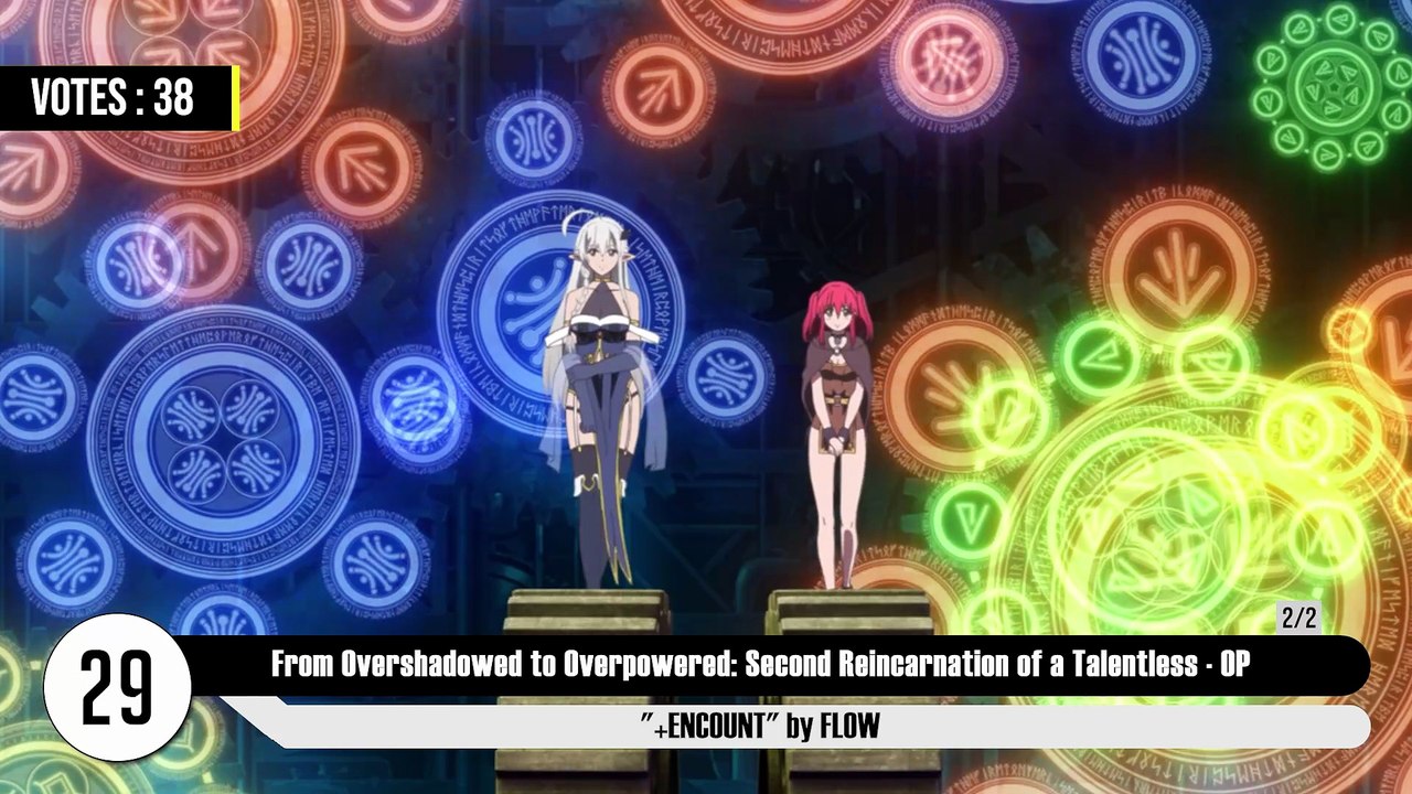 Top 30 Anime Openings - Summer 2026 (Subscribers Version)