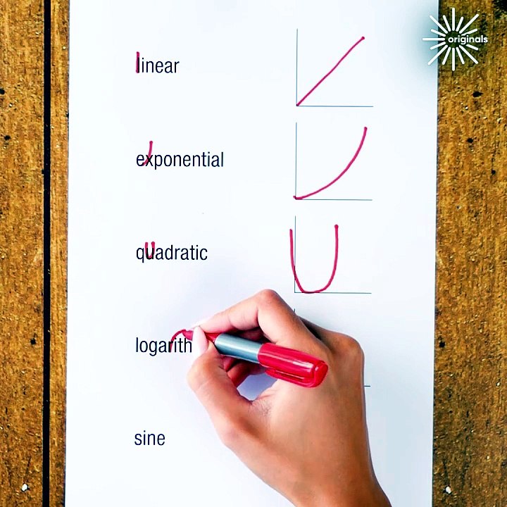 Unlock amazing math secrets with these fun tricks! 🔢 🧠