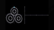 From planetary gear to waveforms. Which curve looks best unfolded