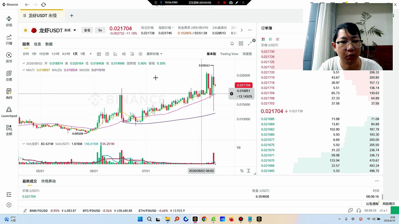 $龙虾 不用管他怎么插针！最后一定是向下走！反弹就空！$TUT那根长上影线真当大家眼瞎？TUT单日翻倍，追高的全在山顶喝西北风，情绪都透支成这样，反弹就是送分题，果断空一波$TST看这TST放量冲高，确实让人心动。几天翻倍，市值比tut低，筹码也集中？可量能这么大，追高像接飞刀