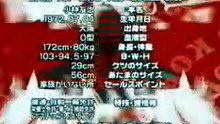 ケンドーコバヤシ - スーパー軽トラ大戦α