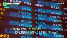 부실 상장사 솎아내기 본격화! 퇴출 위기 승자는?