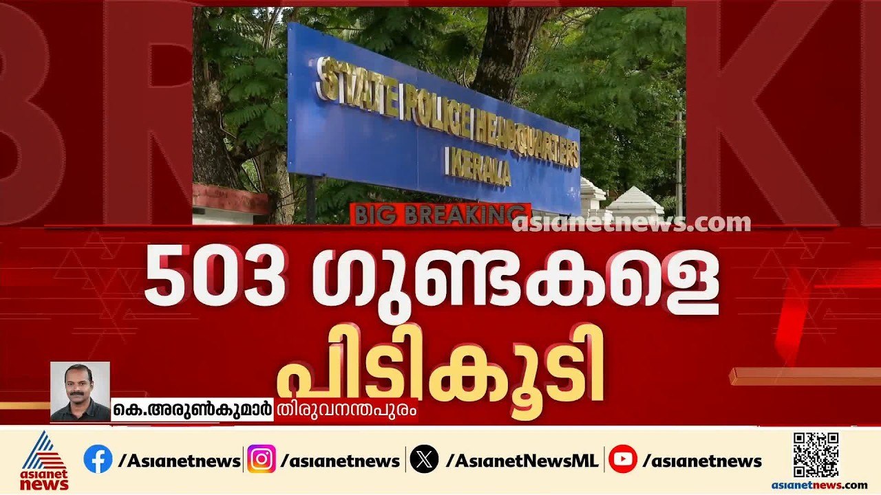 കേരളാ പൊലീസ് ​ഗുണ്ടാ വേട്ട തുടരുന്നു; ഓപ്പറേഷൻ...