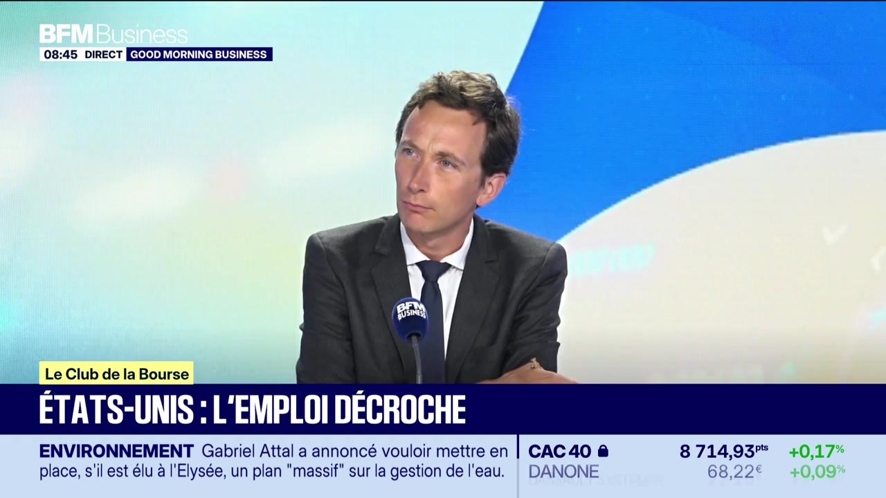 L'intégrale de Good Morning Market du lundi 10 août