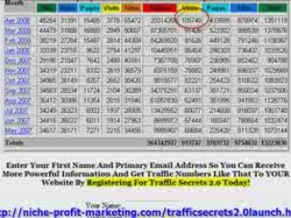 Where Can I Get Bonuses For Traffic Secrets 2.0