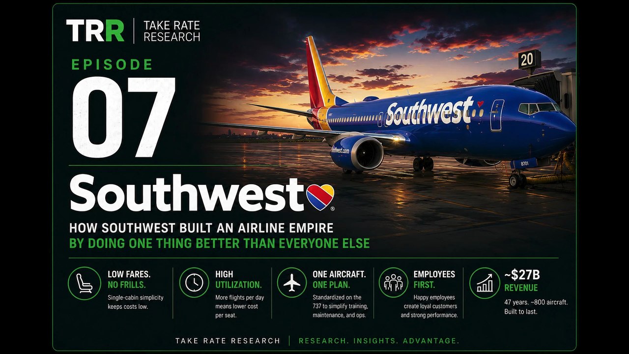 How One Airplane Created 47 Years of Profit | The Southwest Airlines Strategy