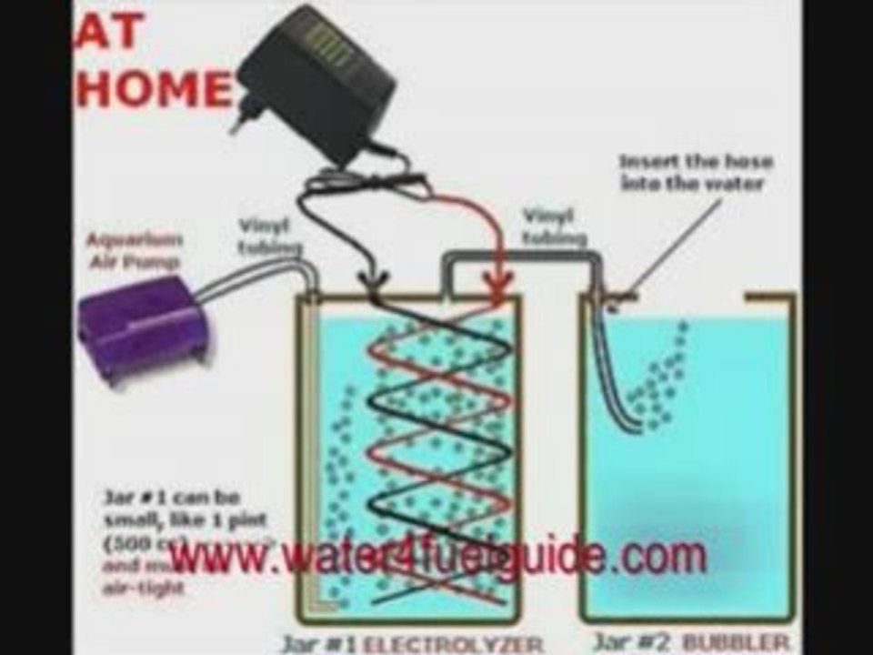 ►► Burn Water In Your Car | SAVE GAS + Fuel