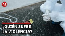 Niños huérfanos, periodistas y sacerdotes: las víctimas invisibles de la violencia en México