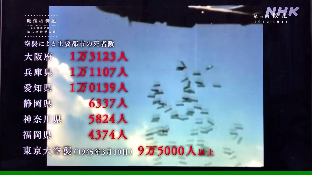NHK-映像の世紀、8K映像で描く第二次世界大戦 (3)、最後の3分