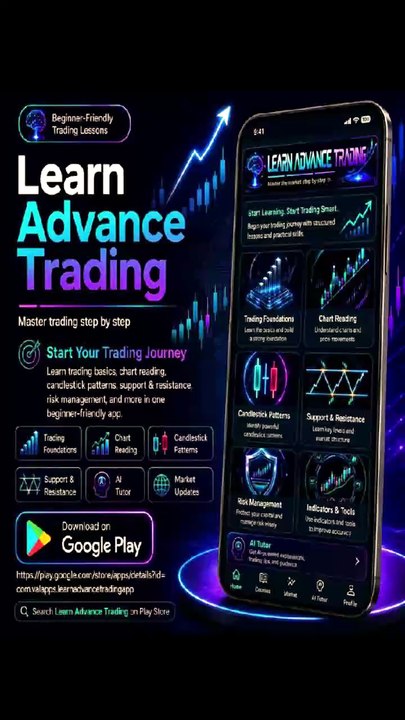 Stop Chasing Profit — Learn Trading the Right Way First 📈
