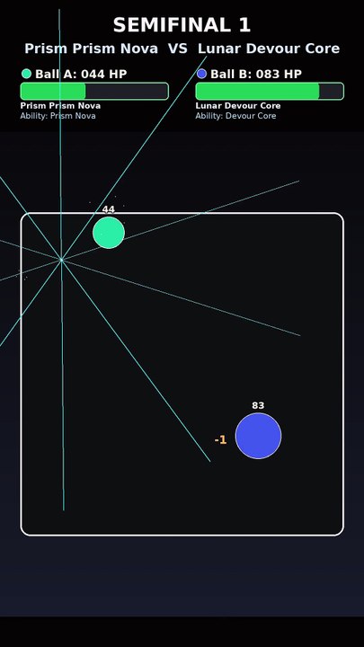 Who Wins This Physics Simulation? Lunar Devour Core vs Nebula Sentry Totem | Marble Tournament | Blaze Showdown Stage