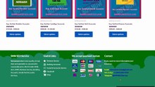 Where to Check PayPal Security Guidelines