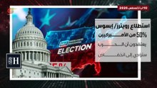 سياسة حافة الهاوية الإيرانية تهدد حظوظ ترامب في انتخابات التجديد النصفي