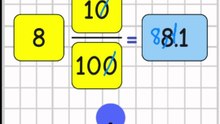 4.1- Ondalık Gösterime Çevirme - 6. Sınıf Matematik #shorts