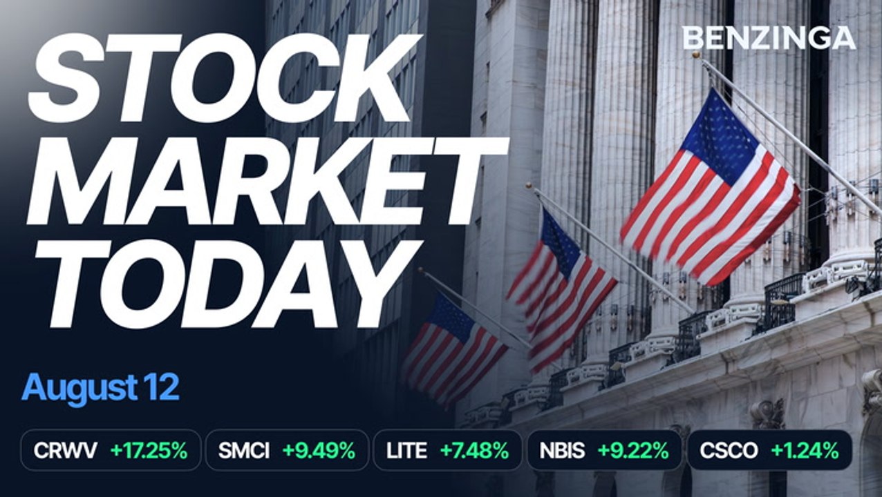 Stock Market Today: S&P 500, Dow,Nasdaq 100 Futures Gain as July CPI Comes In-Line With Expectations