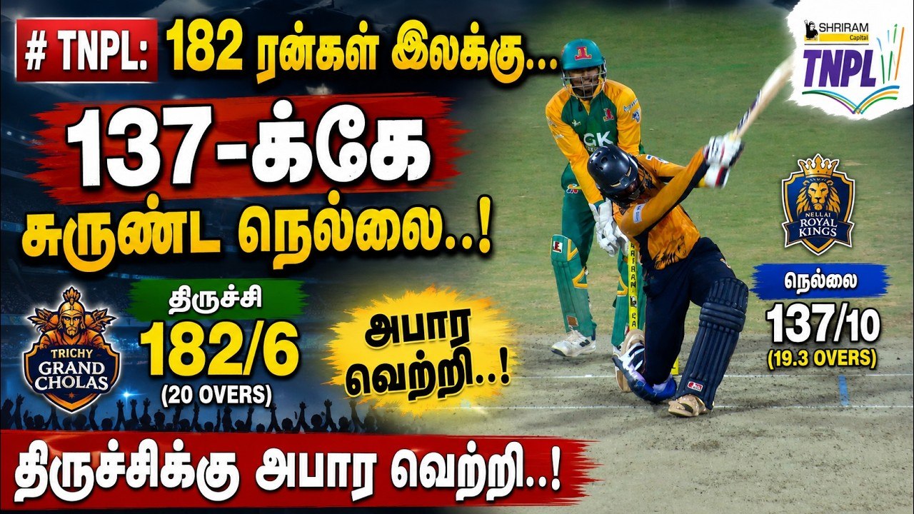 TNPL: 182 ரன்கள் இலக்கு... 137-க்கே சுருண்ட நெல...