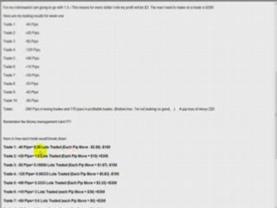 Forex Trading