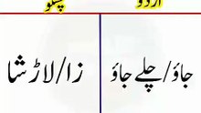 Learn Pashto into Urdu language | lesson # 69