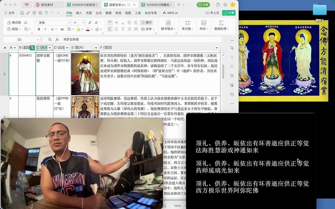 260812助念往生仪轨于清迈SR公寓for琐罗亚斯德