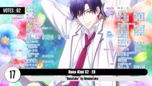 Top 20 Anime Endings - Summer 2026 (Subscribers Version)