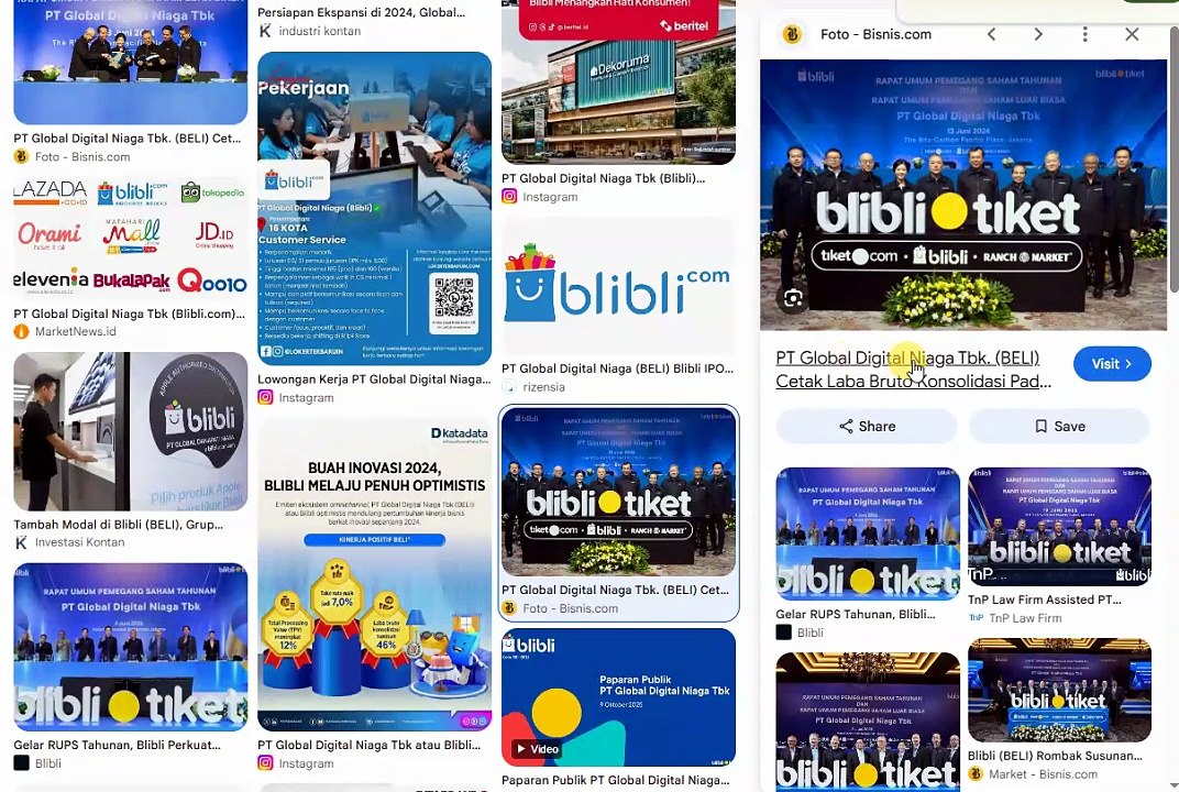 Lowongan Kerja Global Digital Niaga Agustus 202...