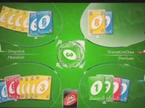 E3 2008 - Résumé de la conférence Microsoft XBOX 360