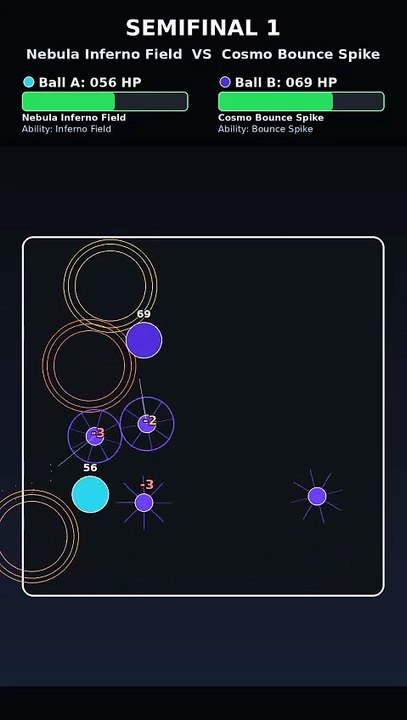 Cosmo Bounce Spike vs Nebula Bounce Spike | Marble Race Physics Simulation Tournament | Nova Rumble Play