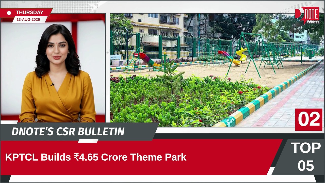 Fiinovation CSR News Bulletin 2026 | Bengaluru Park Project, Anganwadi Development and Hyderabad Lakes