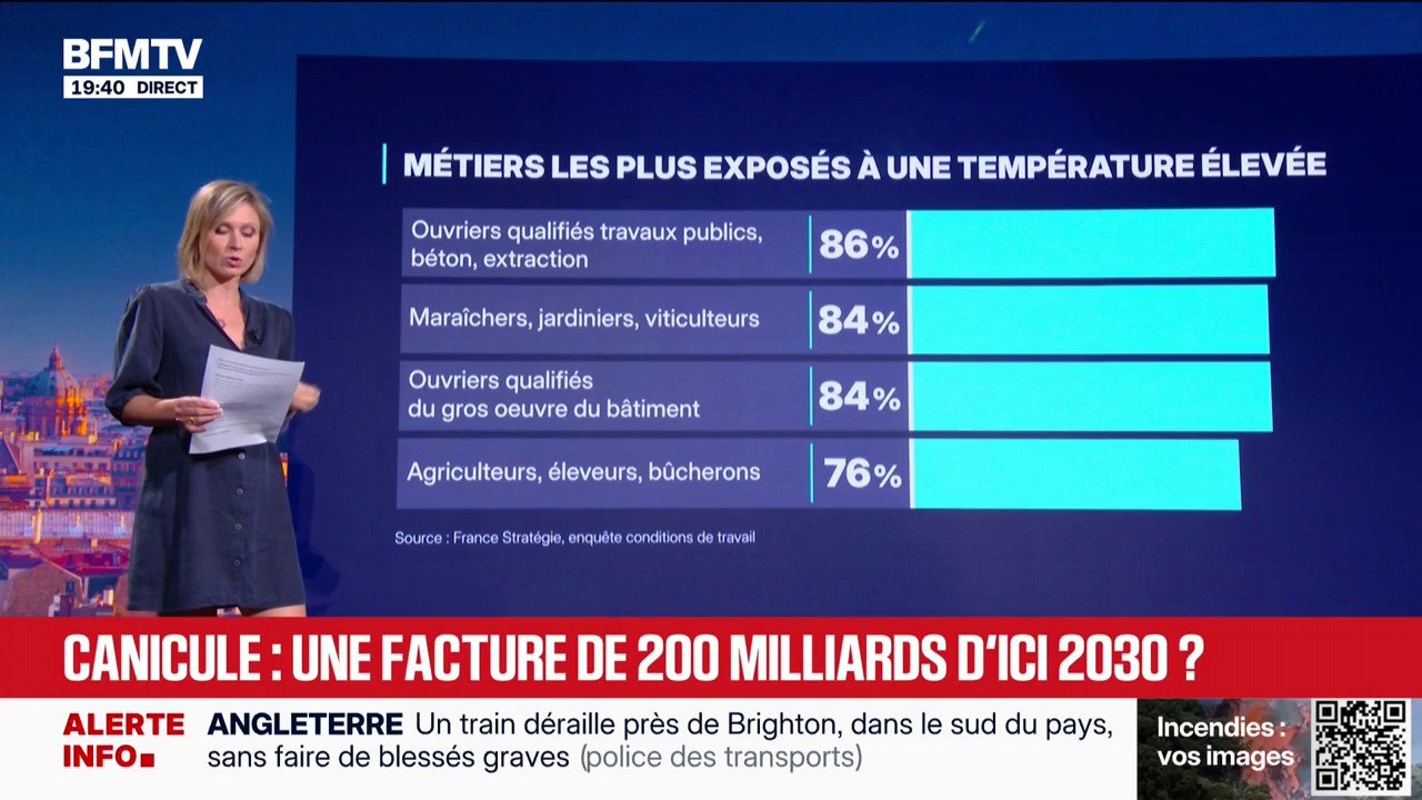 Les vagues de chaleur pourraient entraîner des...