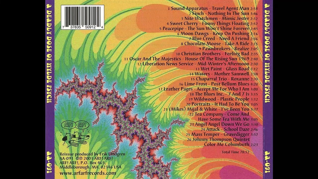 wylde psych