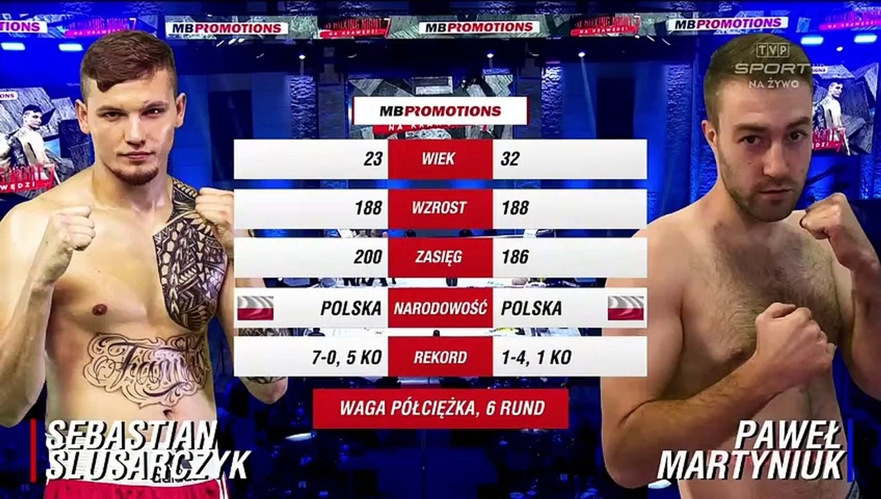 Sebastian Slusarczyk vs Pawel Martyniuk Full Fight 20-06-2020