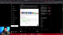New Google Gemini 3.7 Flash tested for Coding!