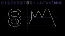 I Turned Numbers And Symbols into Sound (And It's fascinating)