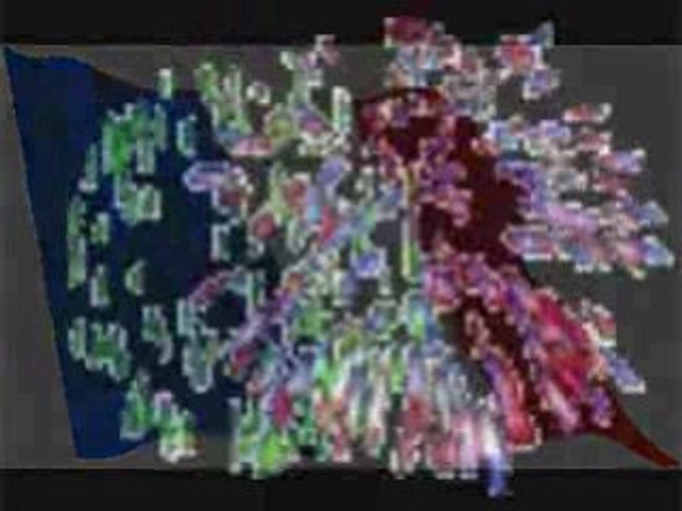 Mix rai'n'b house chaabi parti 2