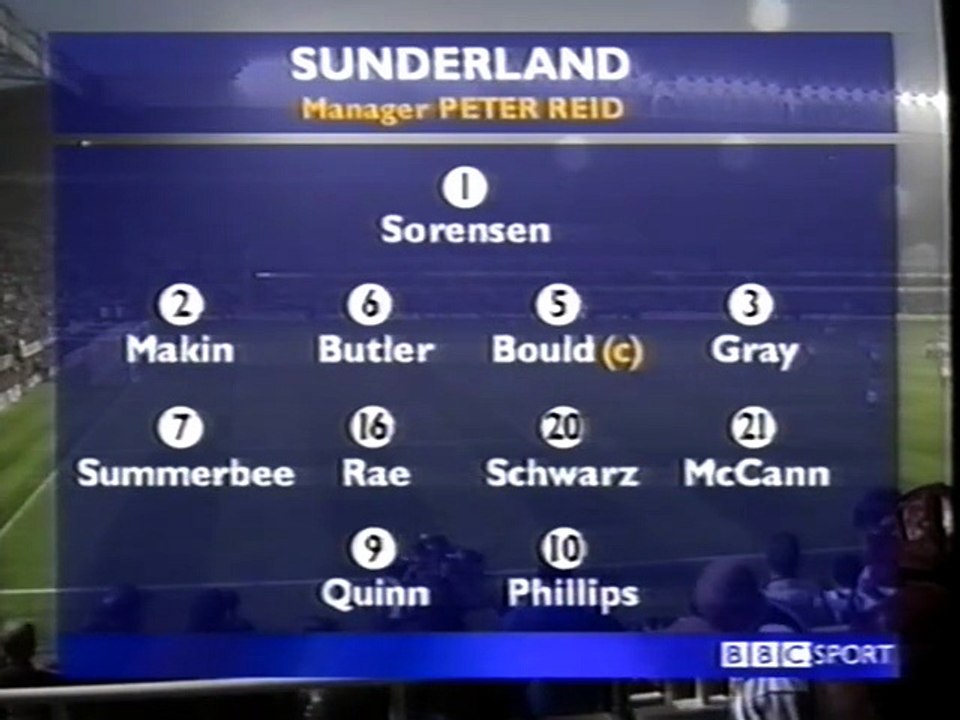 Newcastle Utd v Sunderland 25-08-1999