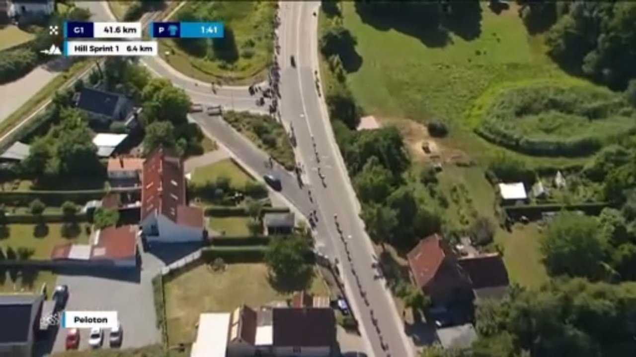 PostNord Danmark Rundt: Rudkøbing - Faaborg, 4. etape | DEL 3 - 3 dele i alt | 1 August 2026 | DRTV