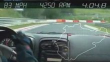 The Ultimate Hot Lap