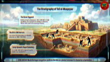 Abraham's World: What Archaeology Reveals About the City of Ur