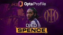 Opta Profile: Djed Spence - Inter sign World Cup star