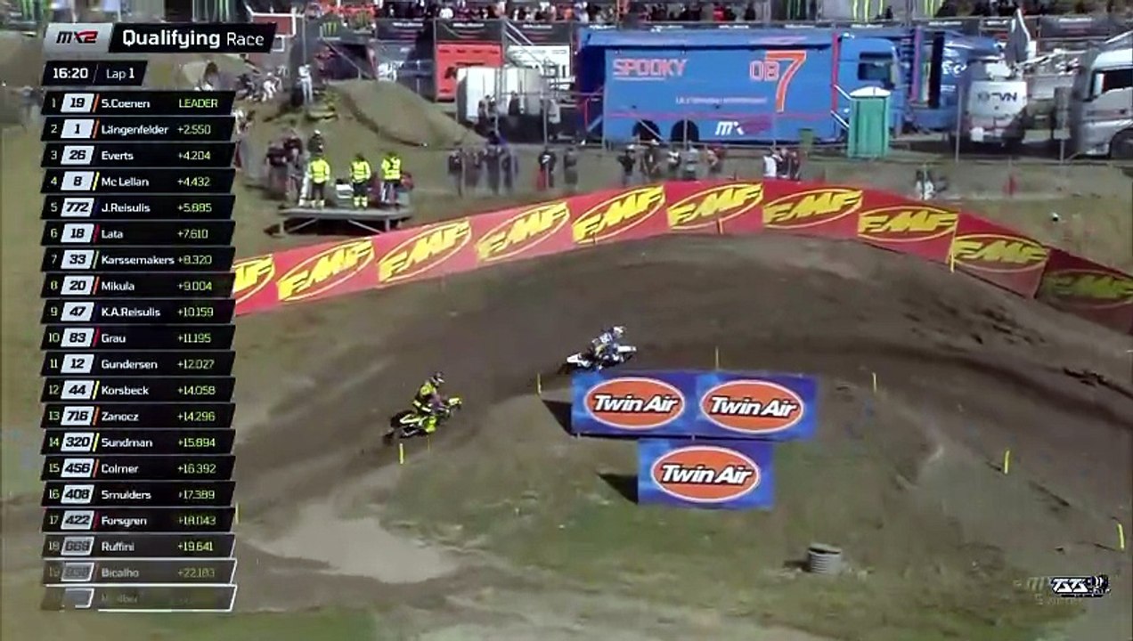 26- MX ETAPA 15 - SUÉCIA - QUALIFY 250