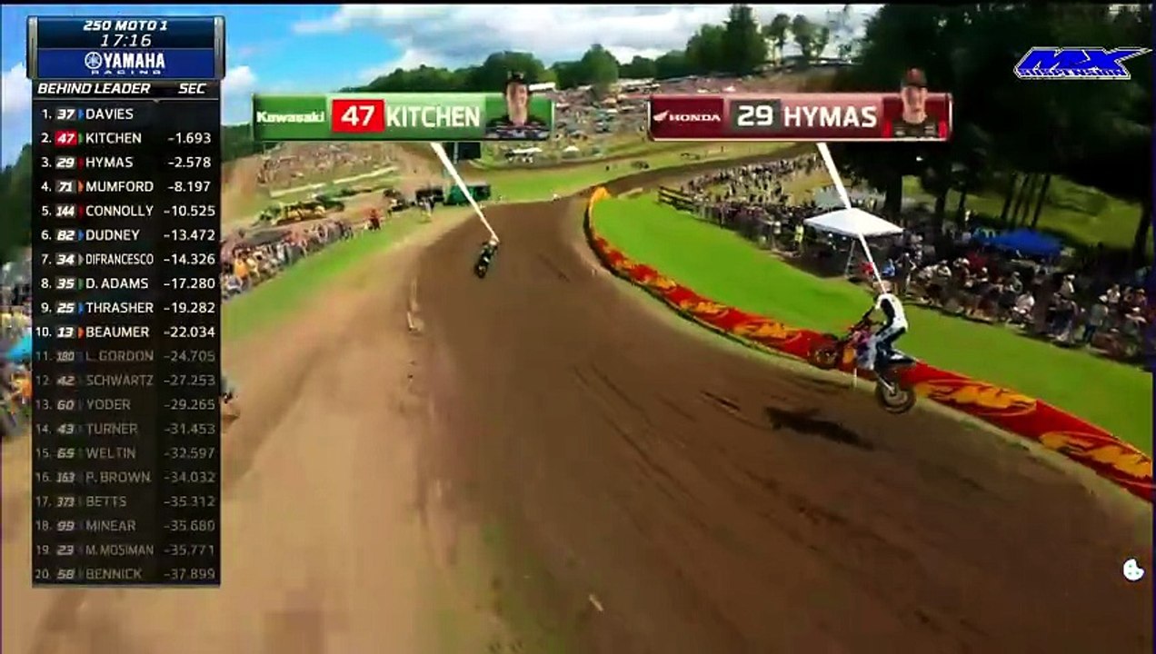 26- MX ETAPA 9  - CORRIDA 1 250