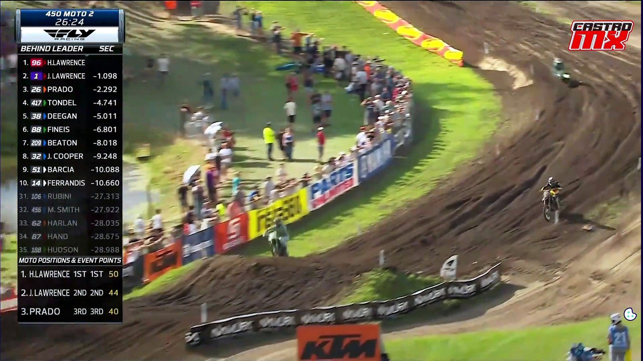 26- MX ETAPA 9 - CORRIDA 2 450
