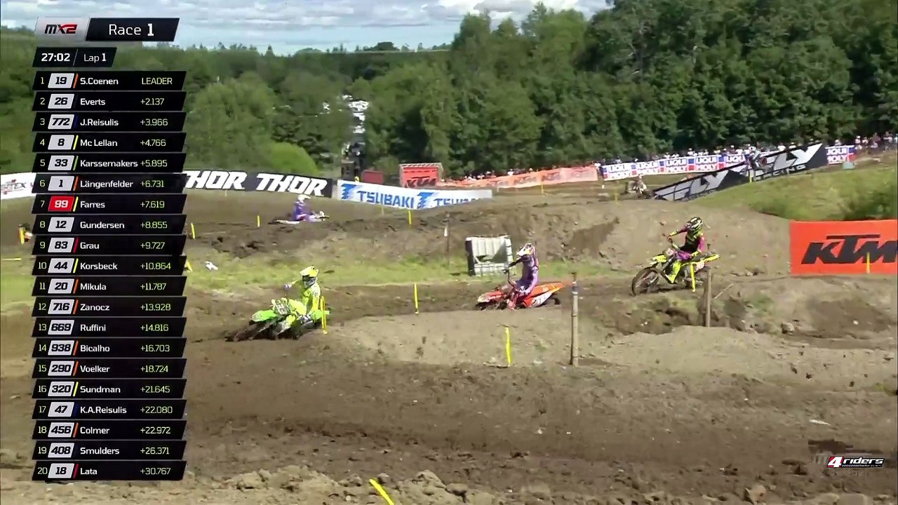 26- MX ETAPA 15 - SUÉCIA - CORRIDA 1 250