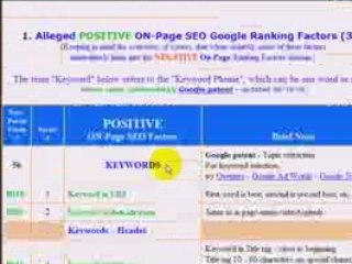 SEO Web Tips blog - SEO tips, tricks and tutorials